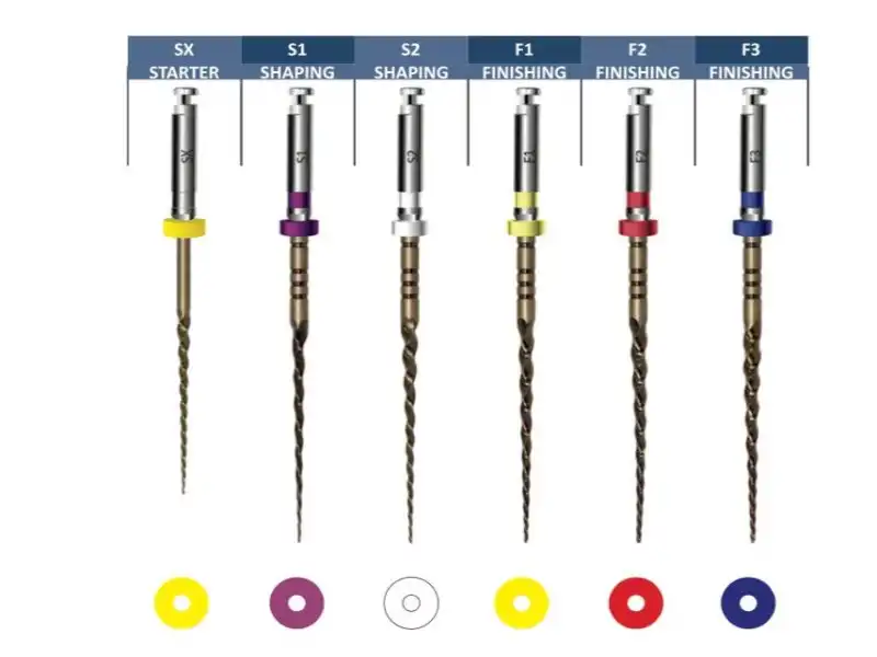 POINTENDO UNIVERSAL ROTARY GOLD SERISI